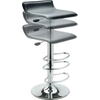 image:imageWinsome Spectrum Stool Black