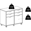 image:imageWinsome Halifax Mobile Storage Cabinet with 1 Door amp 5 Drawers in White Stylish amp Functional Home Storage Cabinet for Filing Kitchen Organization Moveable Furniture for Office Dorms ApartmentsBlack