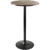 image:imageWinsome Wood Cora 3Piece Round Pub Table with 2 Swivel Stool Set