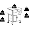 image:imageWinsome WoodVeneer Mobile Kitchen Cart with Lockable Wheels Beech 84920Kitchen Cart